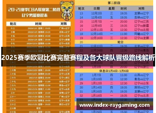 2025赛季欧冠比赛完整赛程及各大球队晋级路线解析