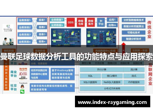 曼联足球数据分析工具的功能特点与应用探索