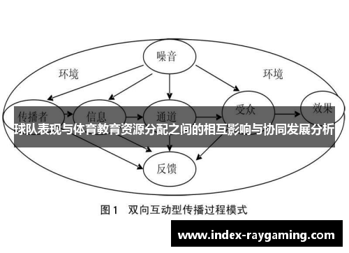 球队表现与体育教育资源分配之间的相互影响与协同发展分析