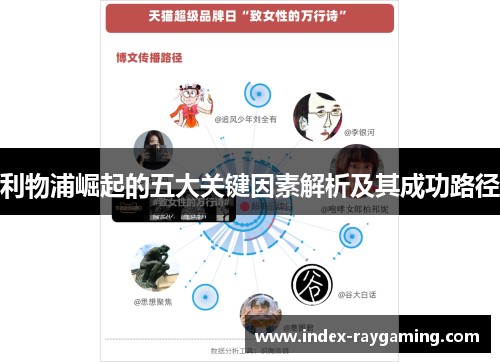 利物浦崛起的五大关键因素解析及其成功路径