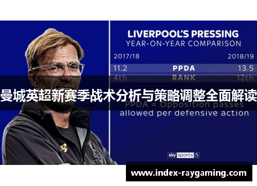 曼城英超新赛季战术分析与策略调整全面解读