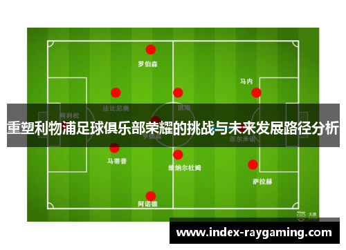 重塑利物浦足球俱乐部荣耀的挑战与未来发展路径分析
