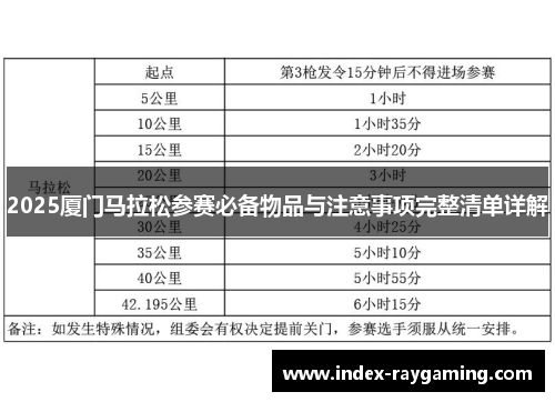 2025厦门马拉松参赛必备物品与注意事项完整清单详解
