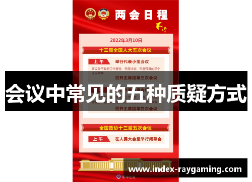 会议中常见的五种质疑方式