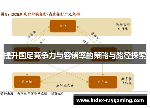 提升国足竞争力与容错率的策略与路径探索