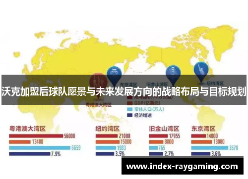 沃克加盟后球队愿景与未来发展方向的战略布局与目标规划