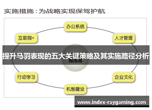 提升马羽表现的五大关键策略及其实施路径分析