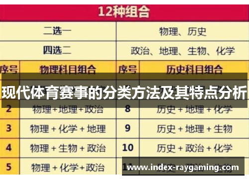 现代体育赛事的分类方法及其特点分析