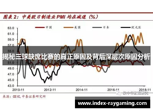 揭秘三球缺席比赛的真正原因及背后深层次原因分析